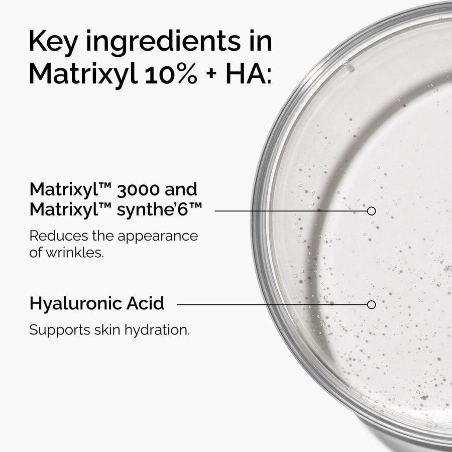 Matrixyl 10% + HA - US 2457