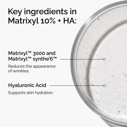 Matrixyl 10% + HA - US 2457