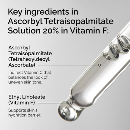 Ascorbyl Tetraisopalmitate Solution 20% in Vitamin F - US 5957