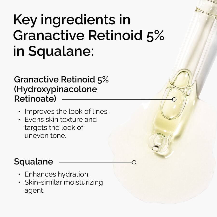 Granactive Retinoid 5% in Squalane - US 4576