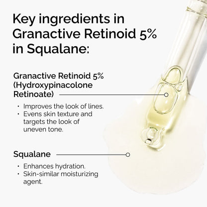 Granactive Retinoid 5% in Squalane - US 4576