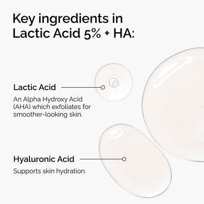 Lactic Acid 5% + HA - US 9972