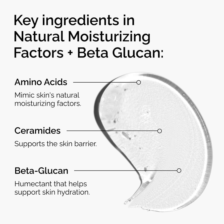 Natural Moisturizing Factors + Beta Glucan - US 7066