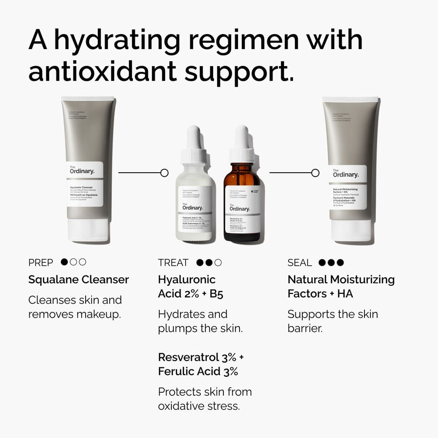 Resveratrol 3% + Ferulic Acid 3% - US 6157