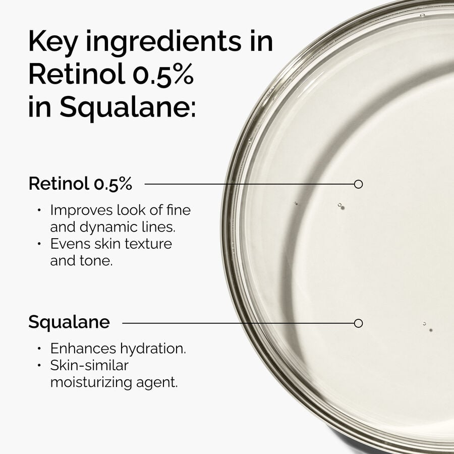 Retinol 0.5% in Squalane - US 3671