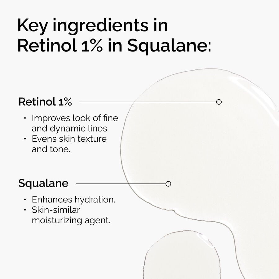 Retinol 1% in Squalane - US 2553