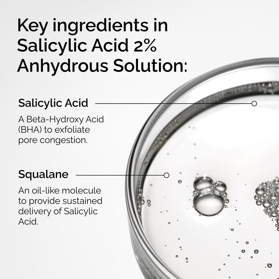 Salicylic Acid 2% Anhydrous Solution - US 6222