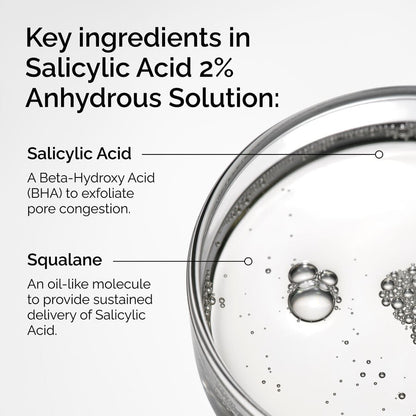 Salicylic Acid 2% Anhydrous Solution - US 6222