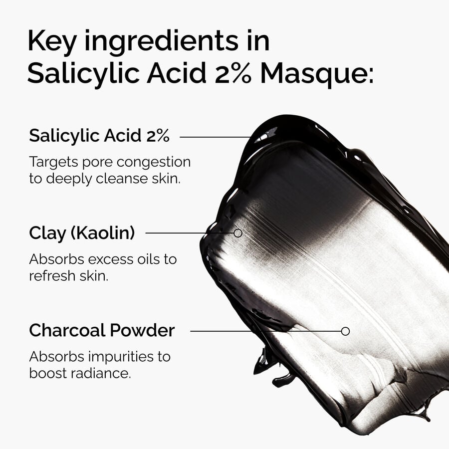 Salicylic Acid 2% Masque - US 2736