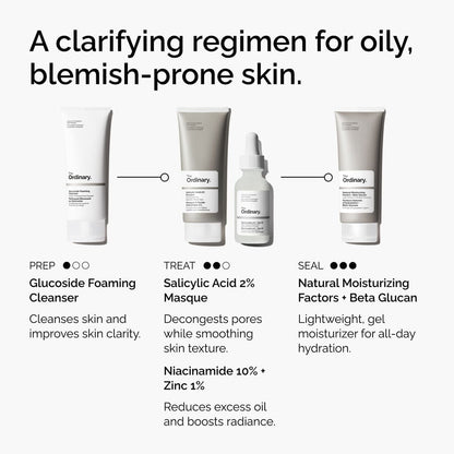 Salicylic Acid 2% Masque - US 2736
