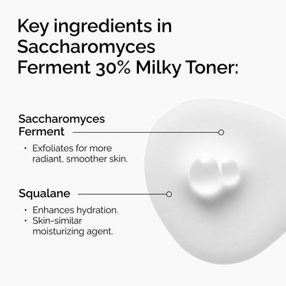 Saccharomyces Ferment 30% Milky Toner - US 5208