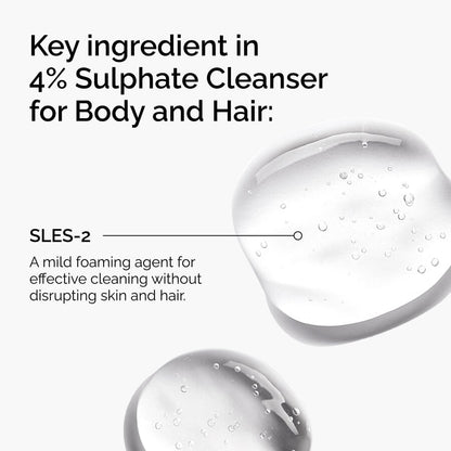Sulphate 4% Cleanser for Body and Hair - US 2913