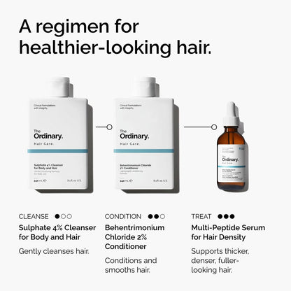 Sulphate 4% Cleanser for Body and Hair - US 2913