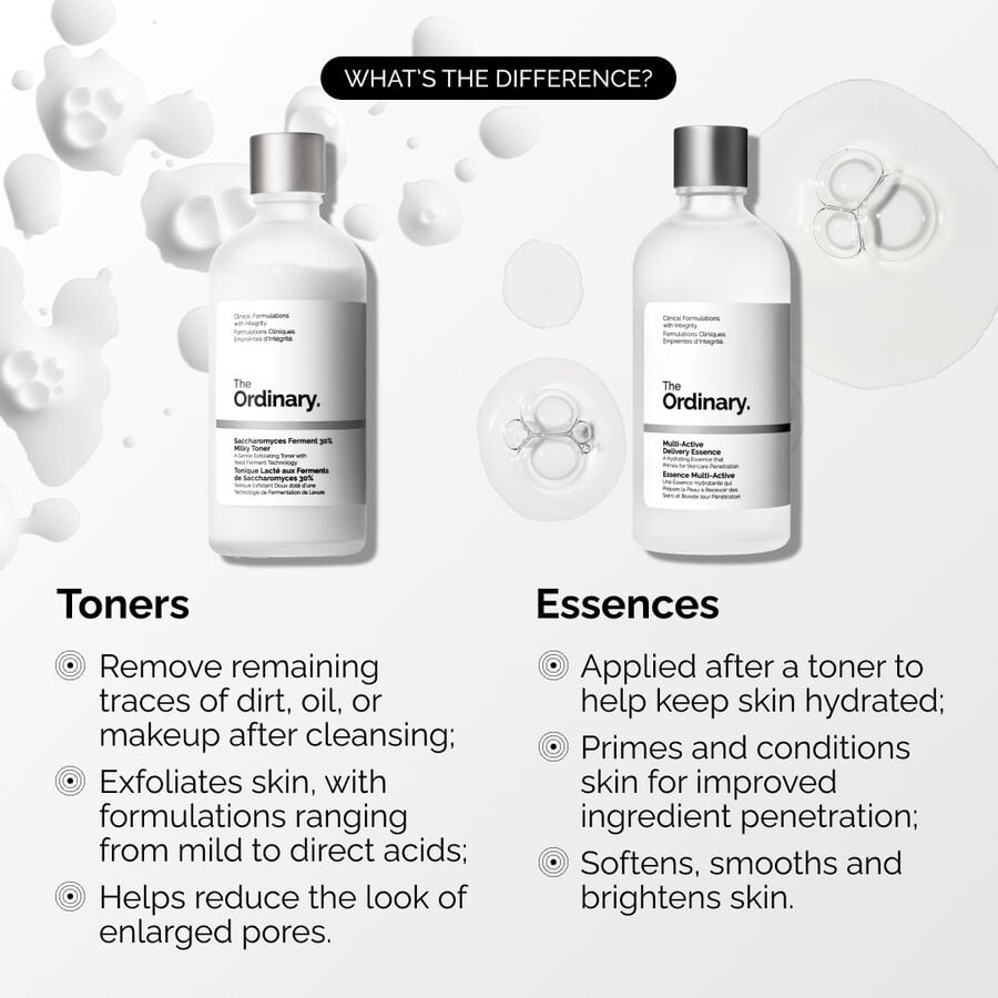 Multi-Active Delivery Essence - US 3514