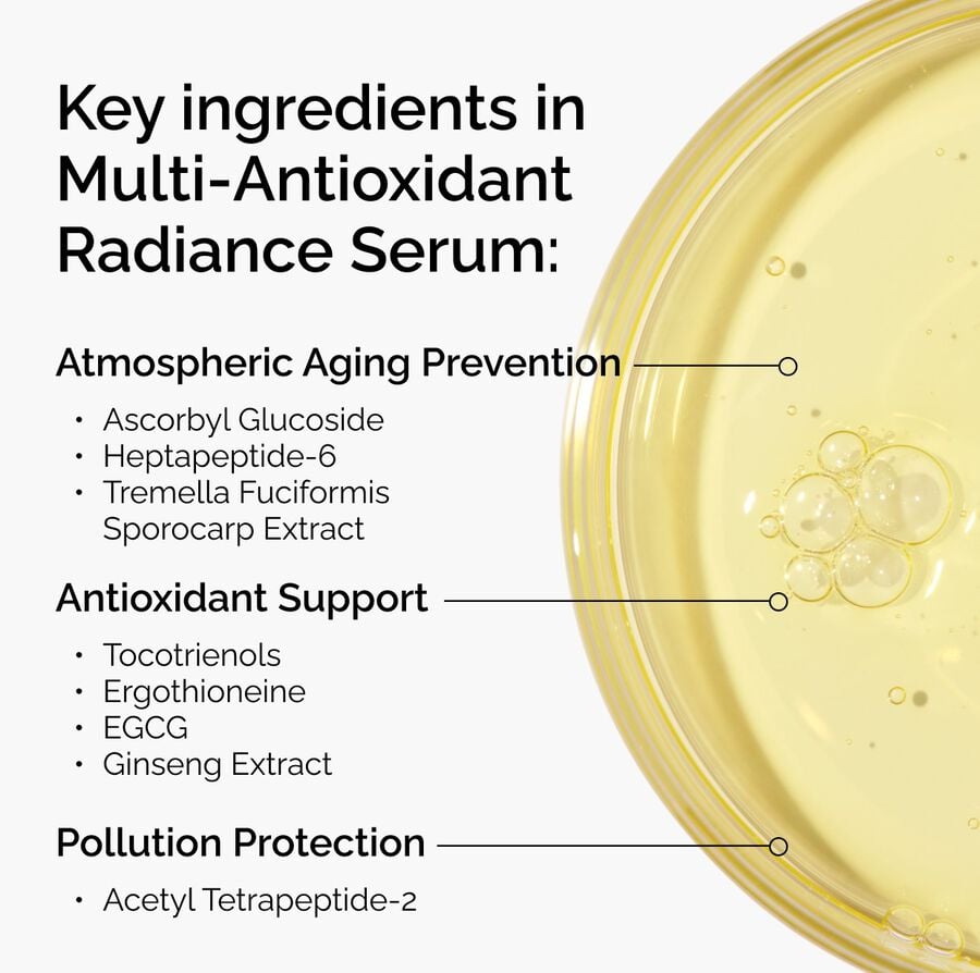 Multi-Antioxidant Radiance Serum - US 9463
