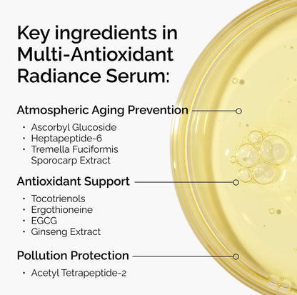 Multi-Antioxidant Radiance Serum - US 9463