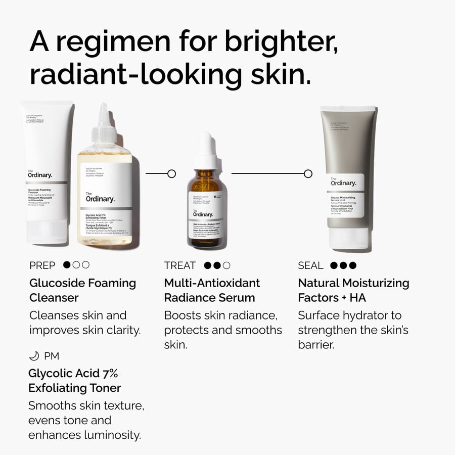 Multi-Antioxidant Radiance Serum - US 9463