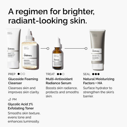 Multi-Antioxidant Radiance Serum - US 9463