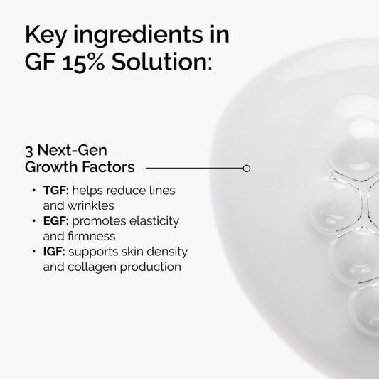 GF 15% Solution - US 3231