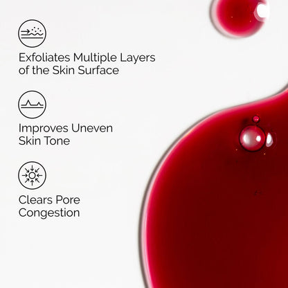AHA 30% + BHA 2% Peeling Solution - US 5154