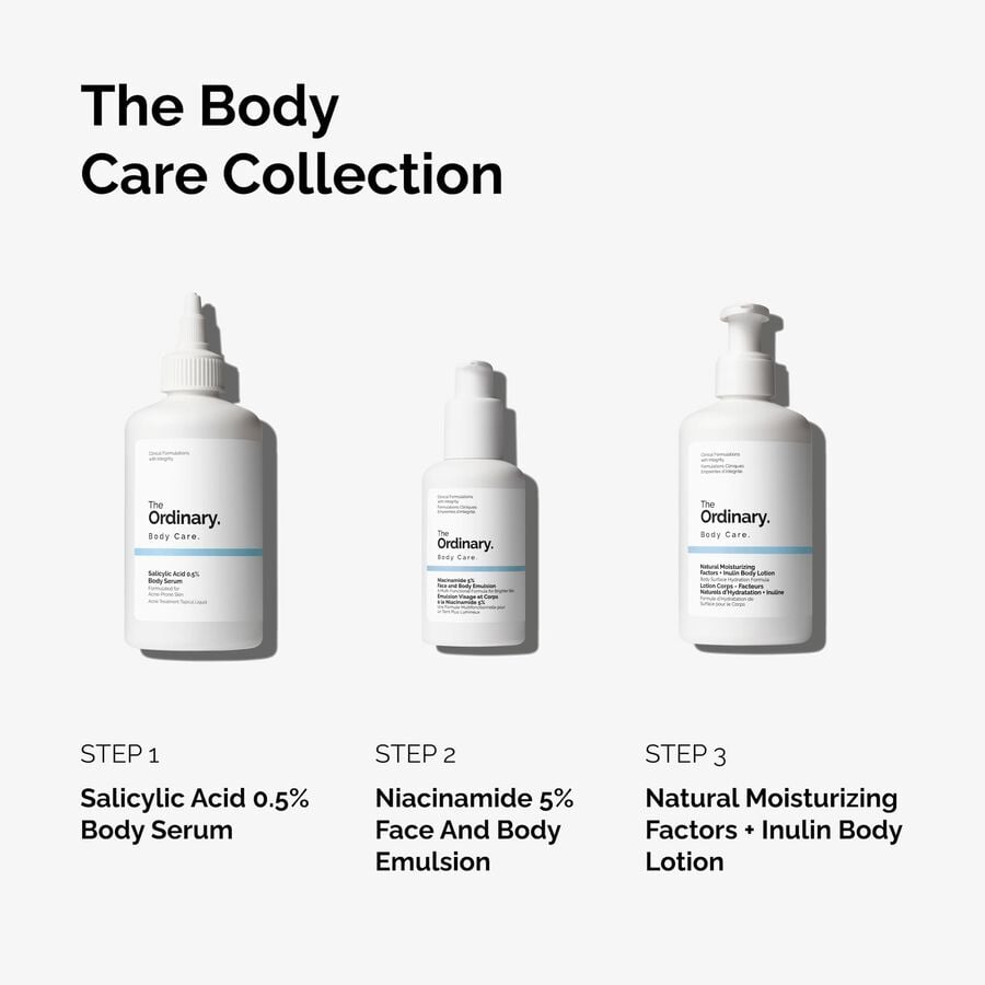 The Body Care Collection - US 2209