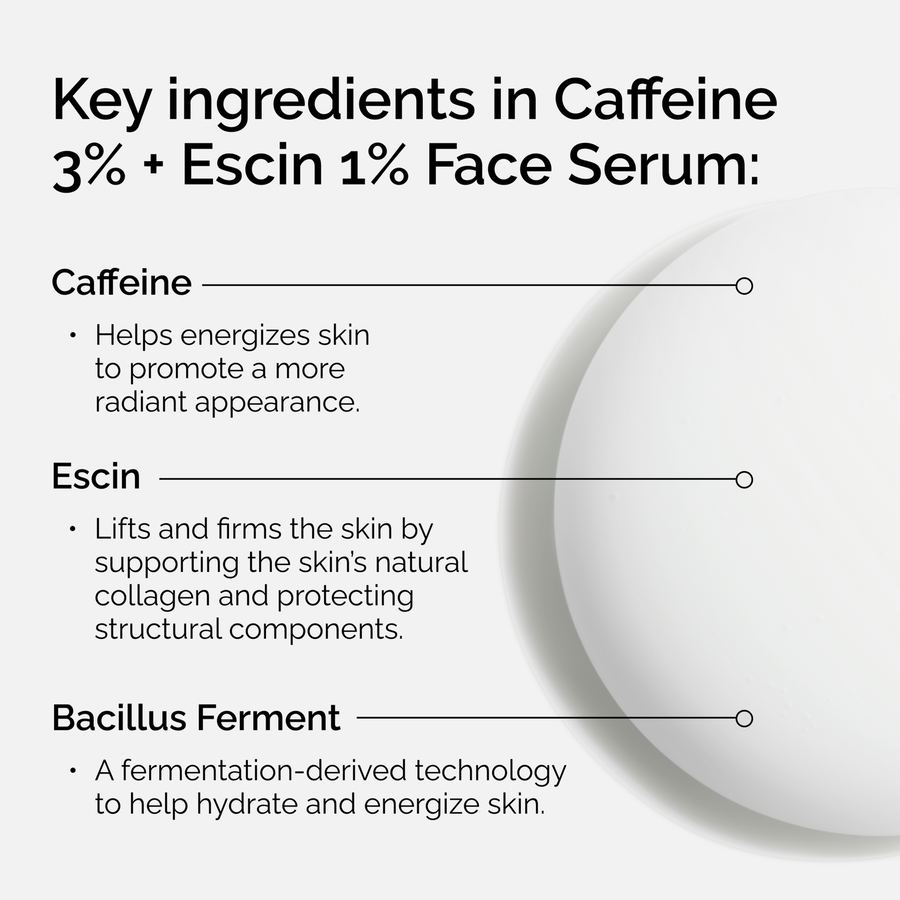 Caffeine 3% + Escin 1% Face Serum - US 2767