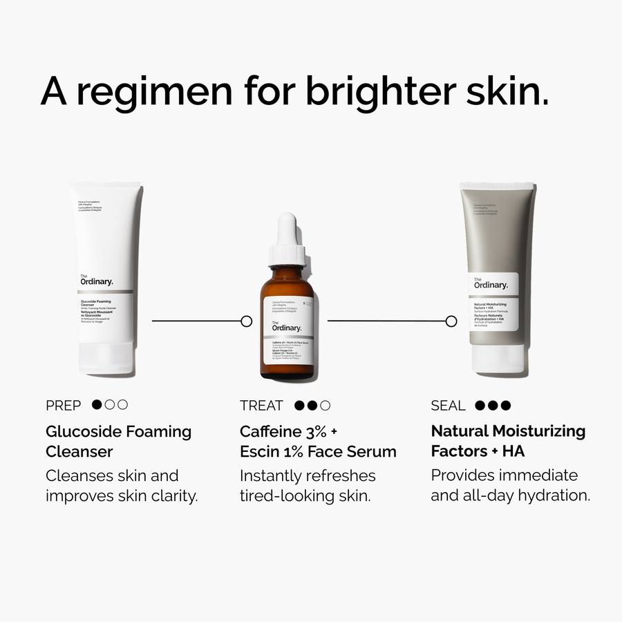 Caffeine 3% + Escin 1% Face Serum - US 2767