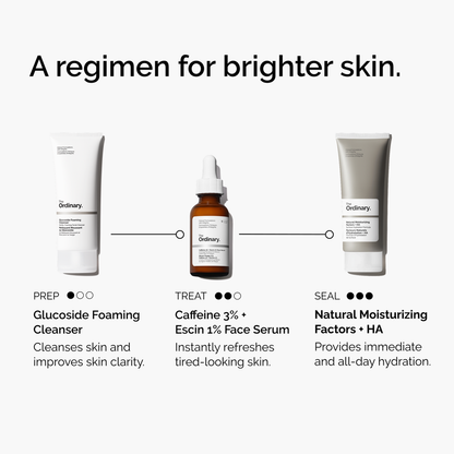 Caffeine 3% + Escin 1% Face Serum - US 2767
