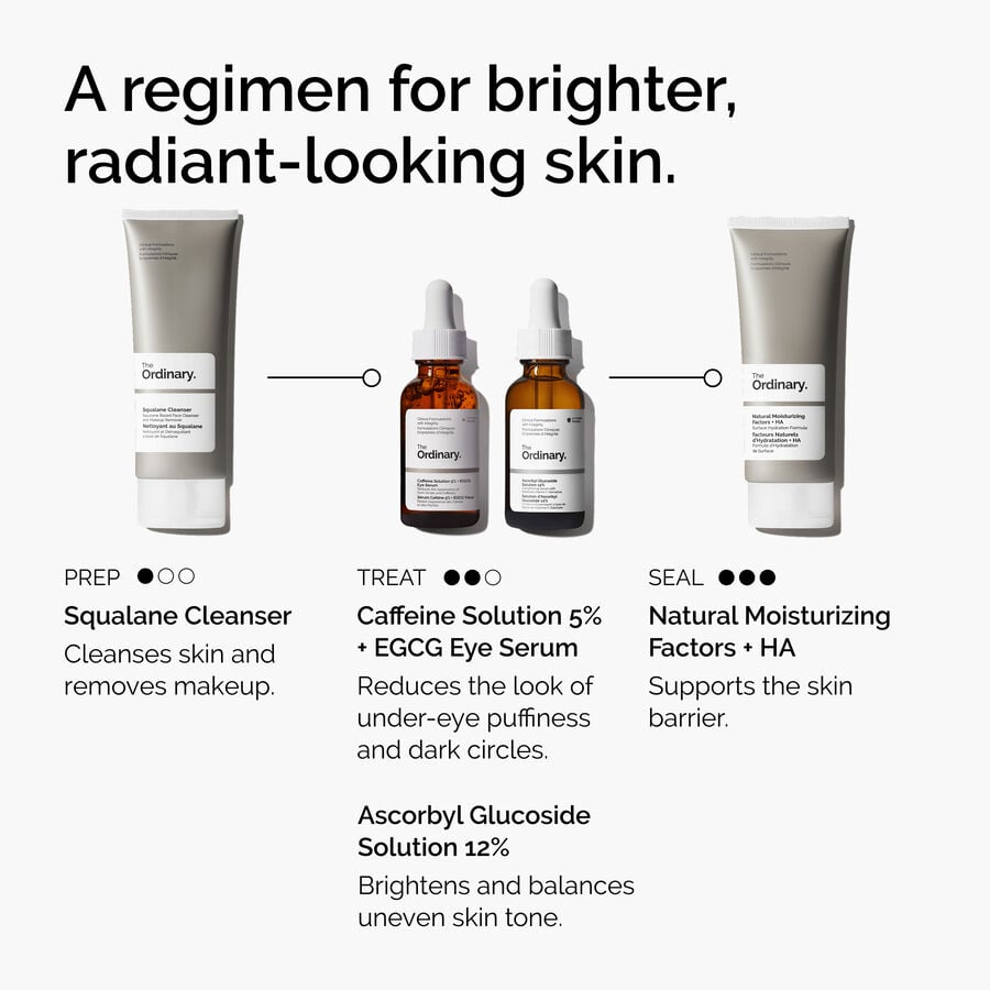 Caffeine&nbsp;Solution 5% + EGCG Eye Serum - US 8191