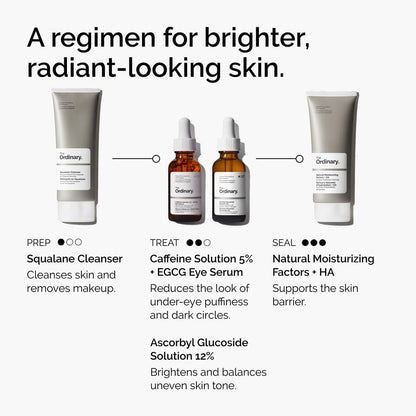 Caffeine&nbsp;Solution 5% + EGCG Eye Serum - US 8191
