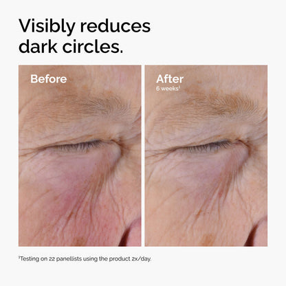 Caffeine&nbsp;Solution 5% + EGCG Eye Serum - US 8191