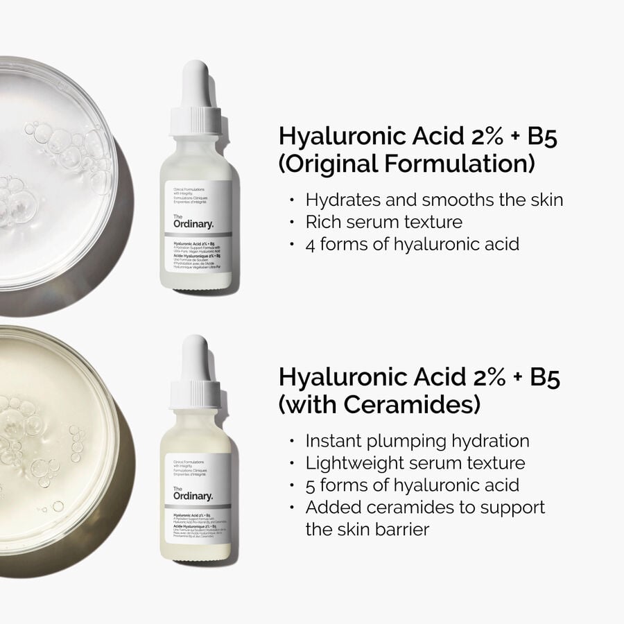 Hyaluronic Acid 2% + B5 (Original Formulation) - US 3576