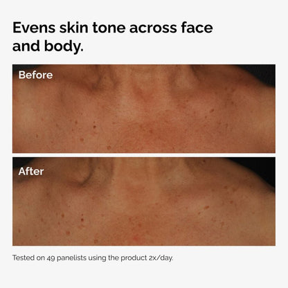 The Body Care Collection - US 2209