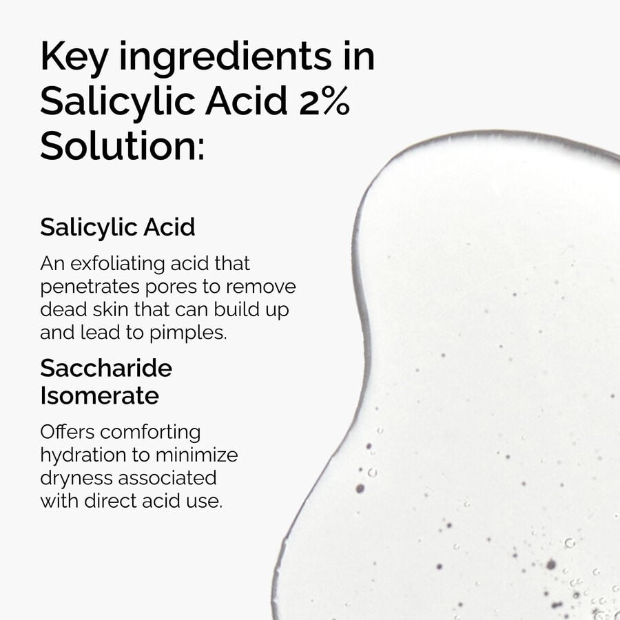 Salicylic Acid 2% Solution - US 4602