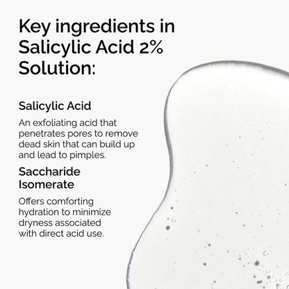 Salicylic Acid 2% Solution - US 4602