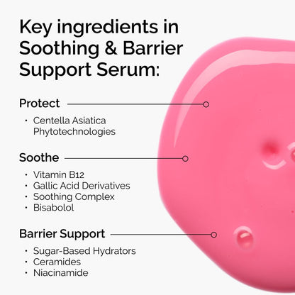 Soothing &amp; Barrier Support Serum Set - US 6112