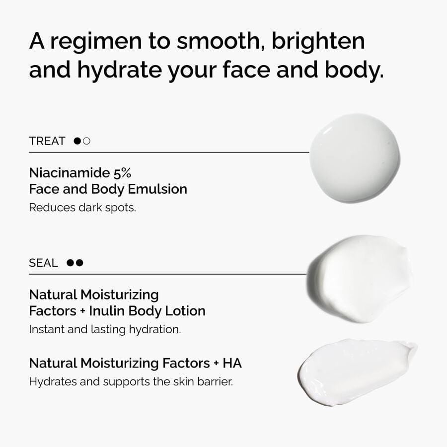 The Face &amp; Body Set - US 8141